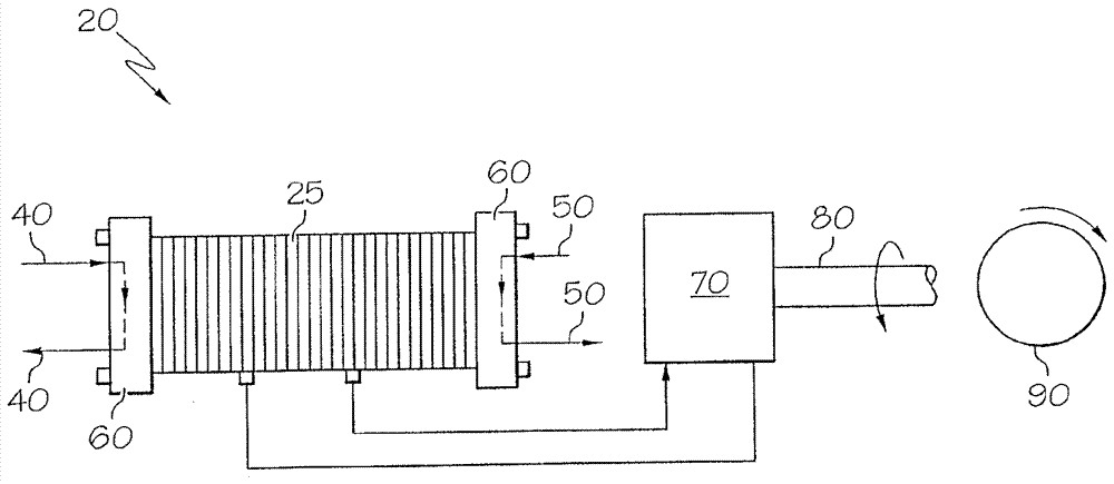 Slipstream for reliable anode-to-cathode flow in freezing conditions