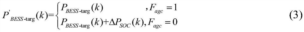 A new energy generation active power smoothing control method, system and storage medium