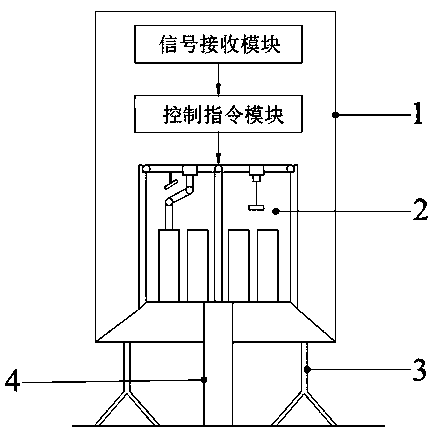 Lunar-based fidelity coring multistage large-depth drilling system and method