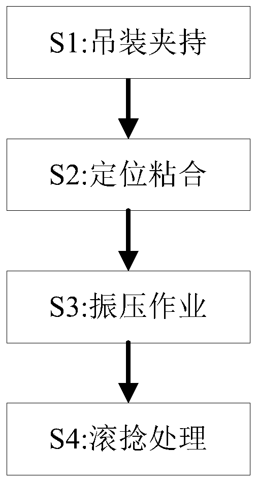 Forming machining method for composite building heat insulating plates