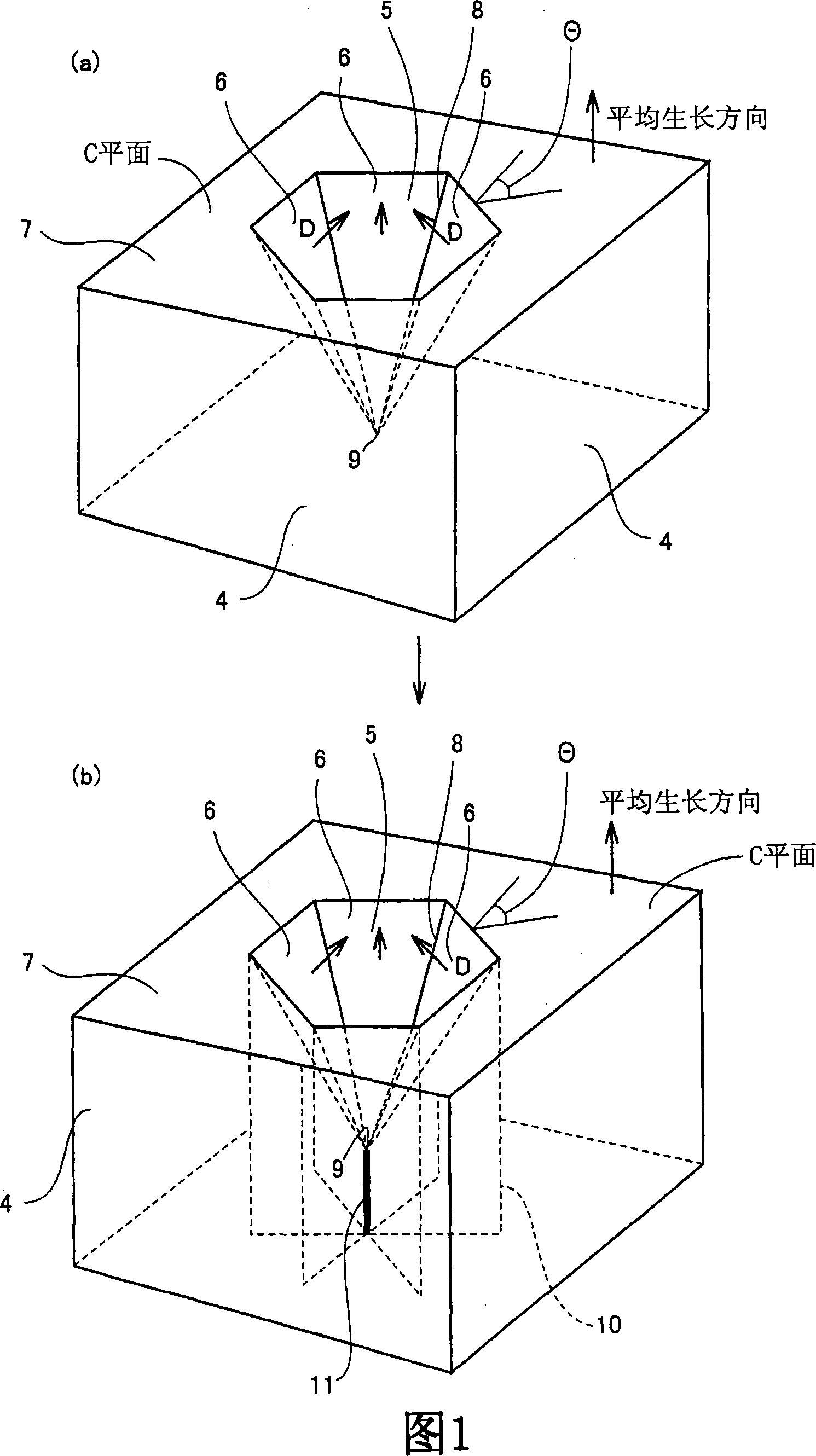 Method of growing gallium nitride crystal