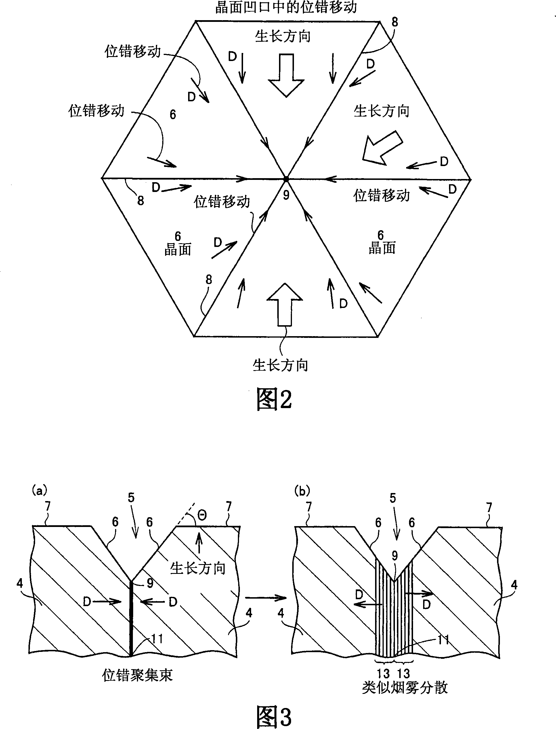 Method of growing gallium nitride crystal