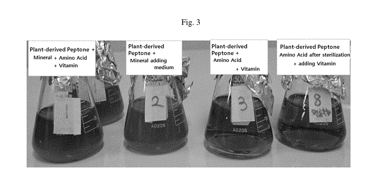 Medium composition for preparing botulinum toxin