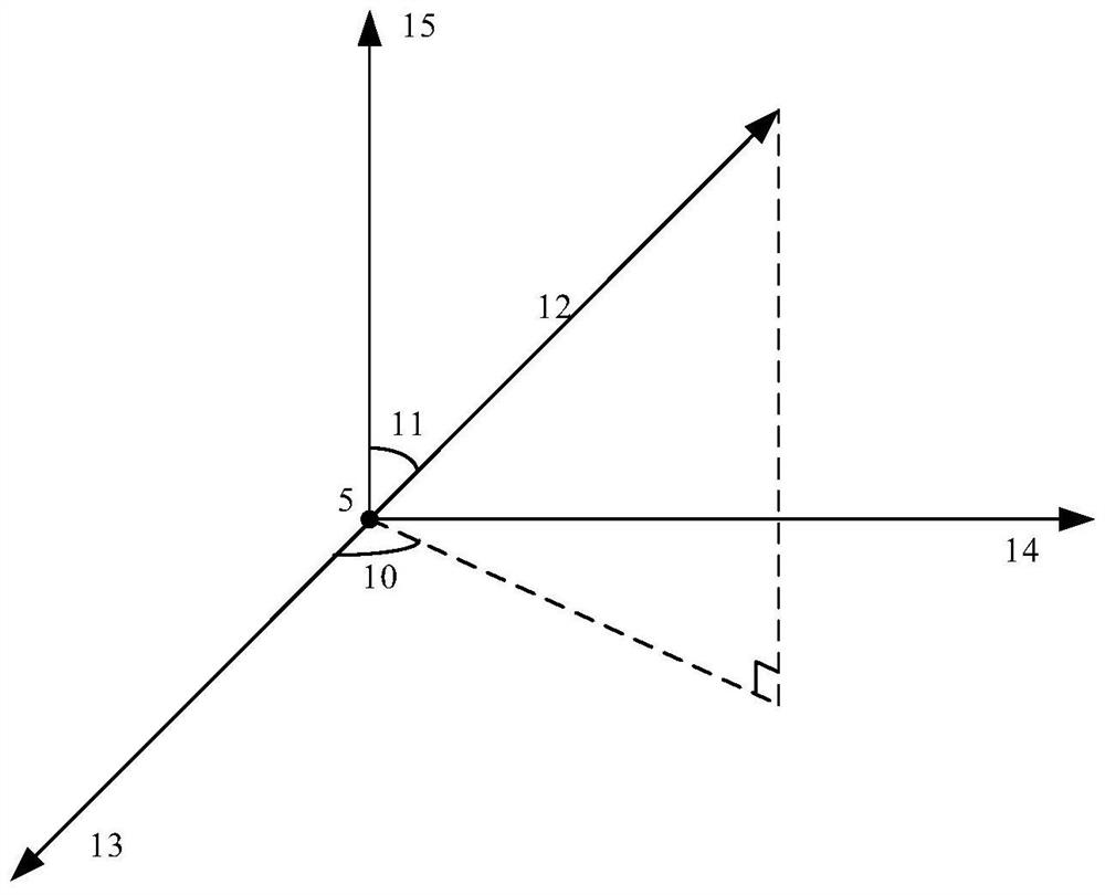 A UAV track planning method based on flying fish algorithm