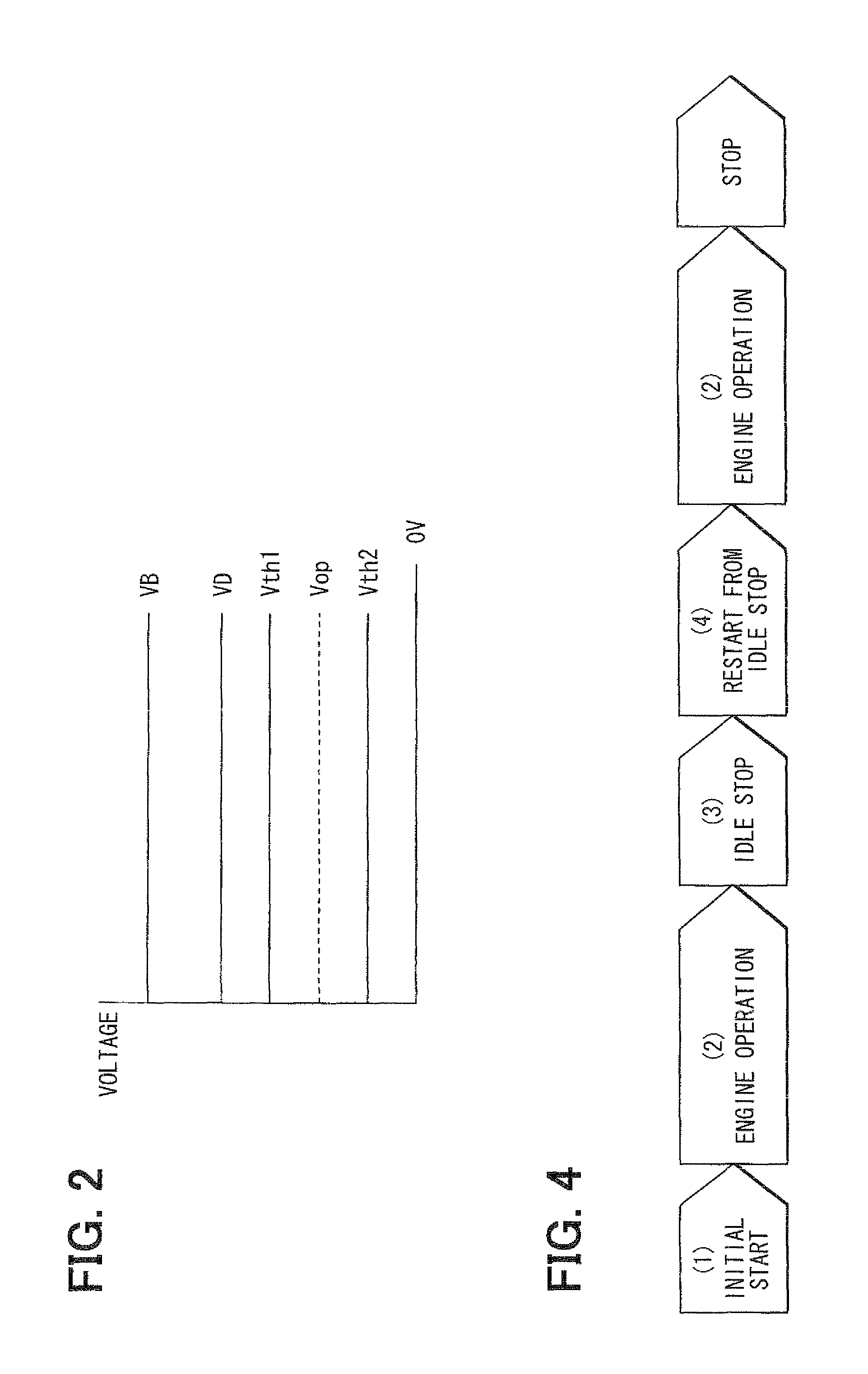 Control apparatus and method for a vehicle having idle stop function