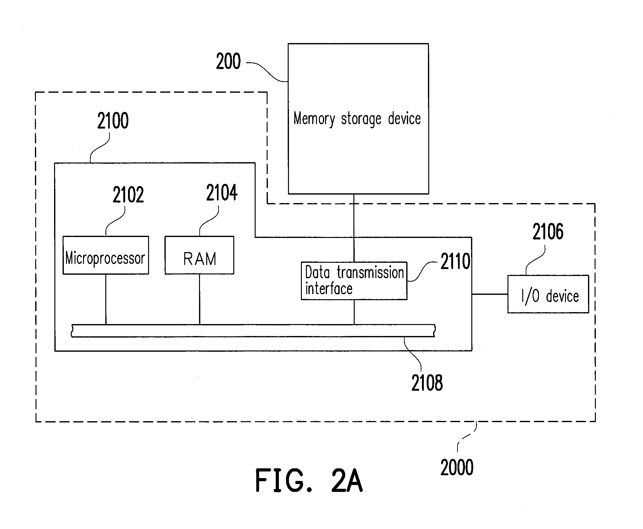 Memory storage device, memory controller thereof, and data transmission method thereof