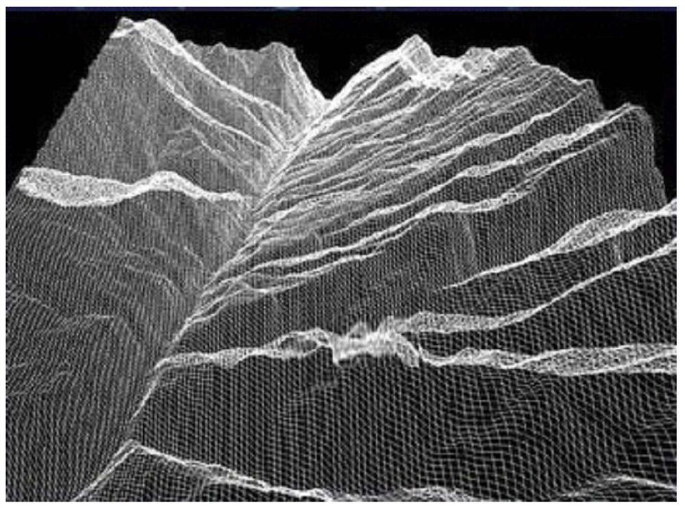 Landform latent change observation device utilizing image processing technology