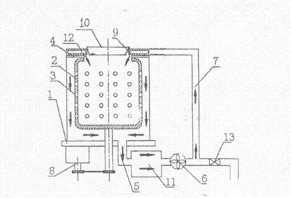 Washing machine as well as method for washing and rinsing thereof