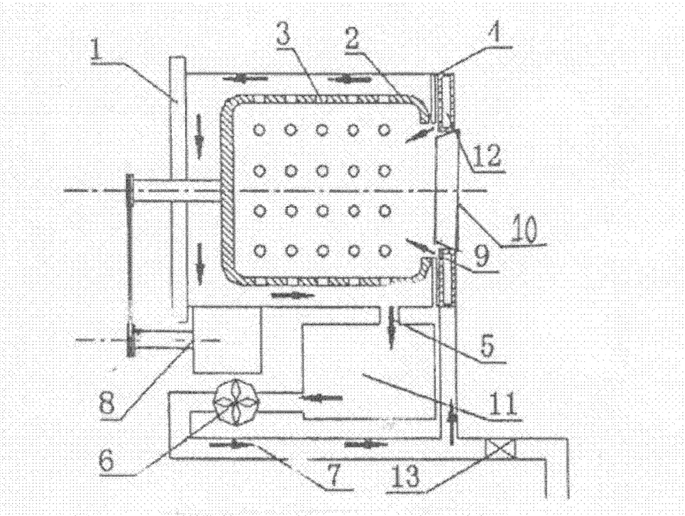 Washing machine as well as method for washing and rinsing thereof