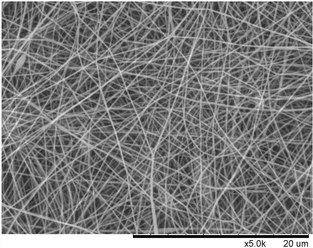 Preparation method for anti-ultraviolet polyacrylonitrile nanofiber membrane
