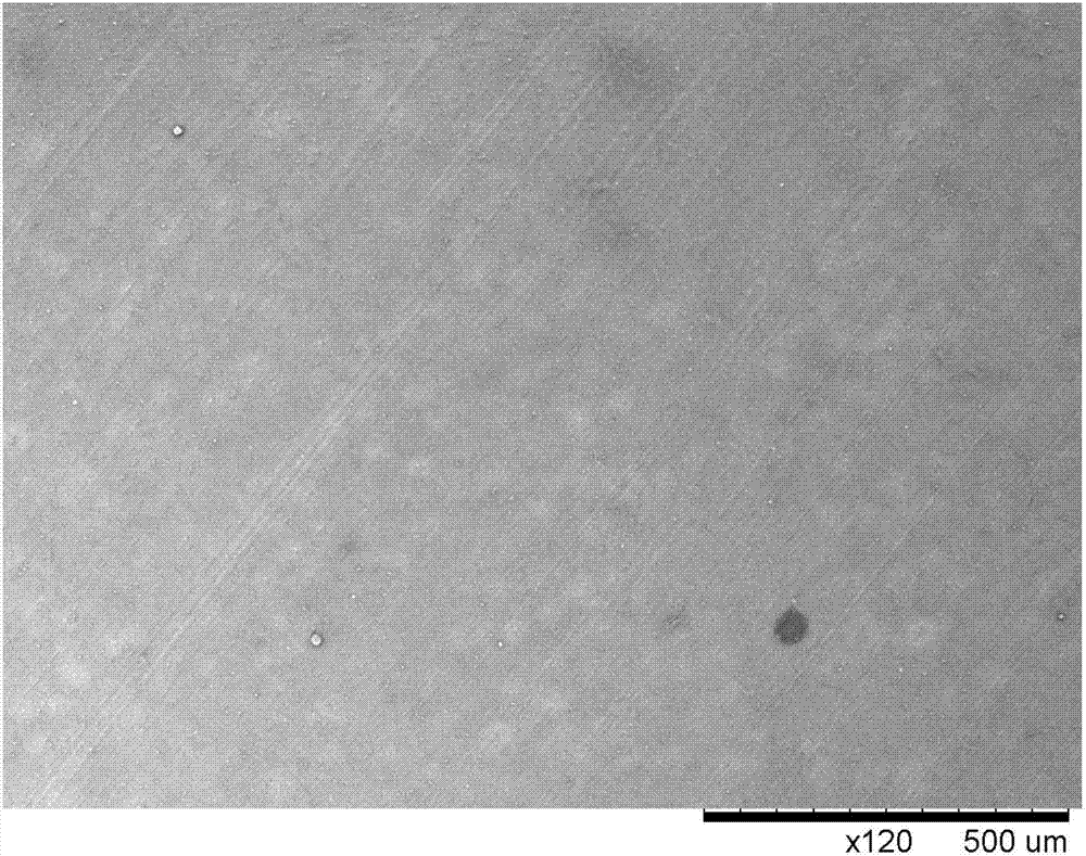 Preparation method for anti-ultraviolet polyacrylonitrile nanofiber membrane