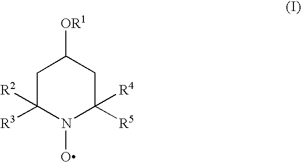 Inhibition of polymerisation