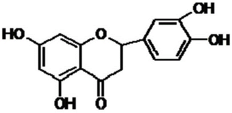 Eriodictyol synthesis method