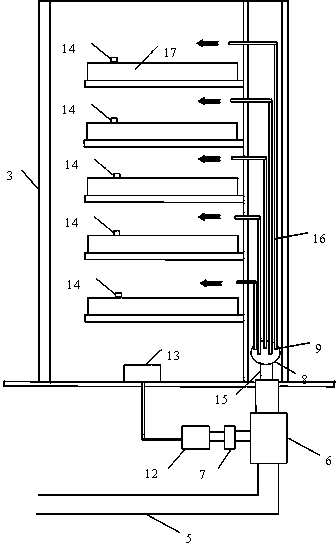 Controllable energy-saving heat dissipation system for communication room servers