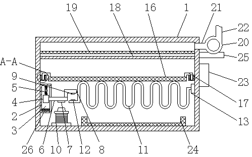 Oven heating device
