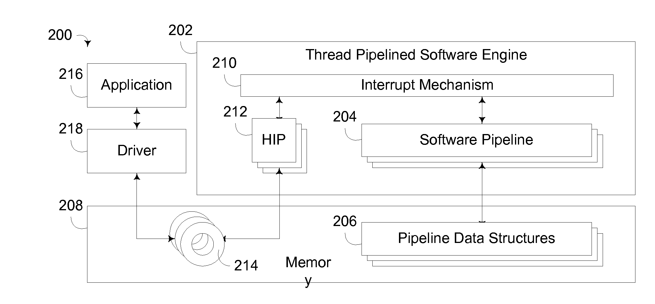 Rendering of stereoscopic images with multithreaded rendering software pipeline