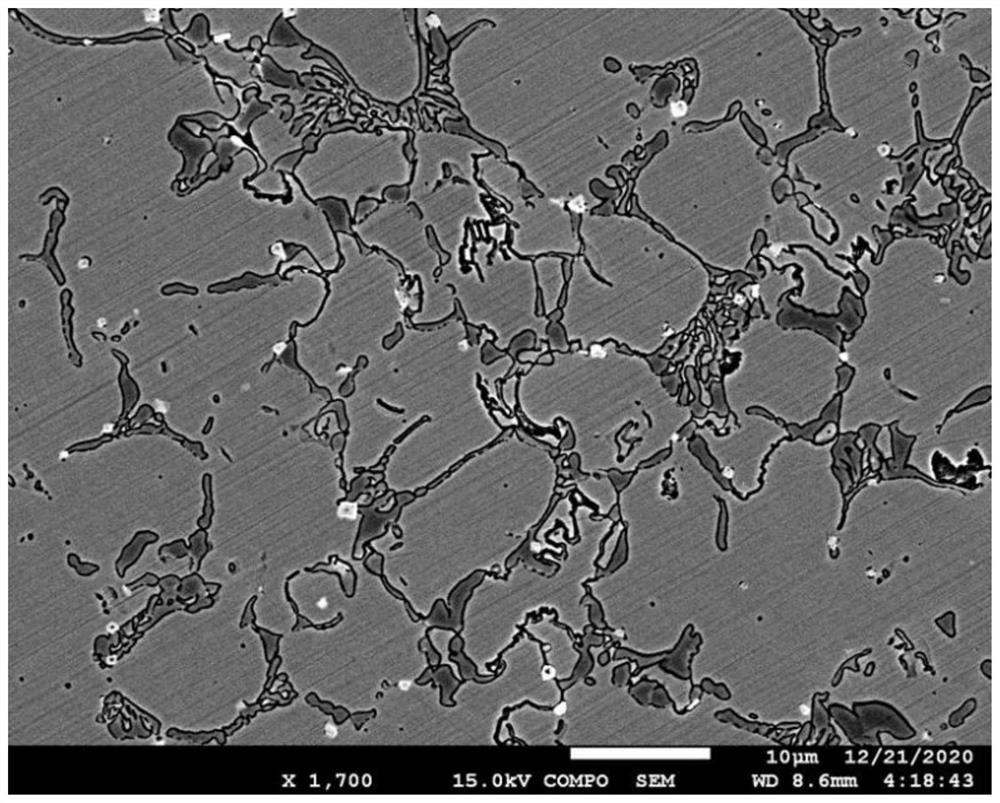 Anti-scratch iron-based surfacing material and preparation method thereof