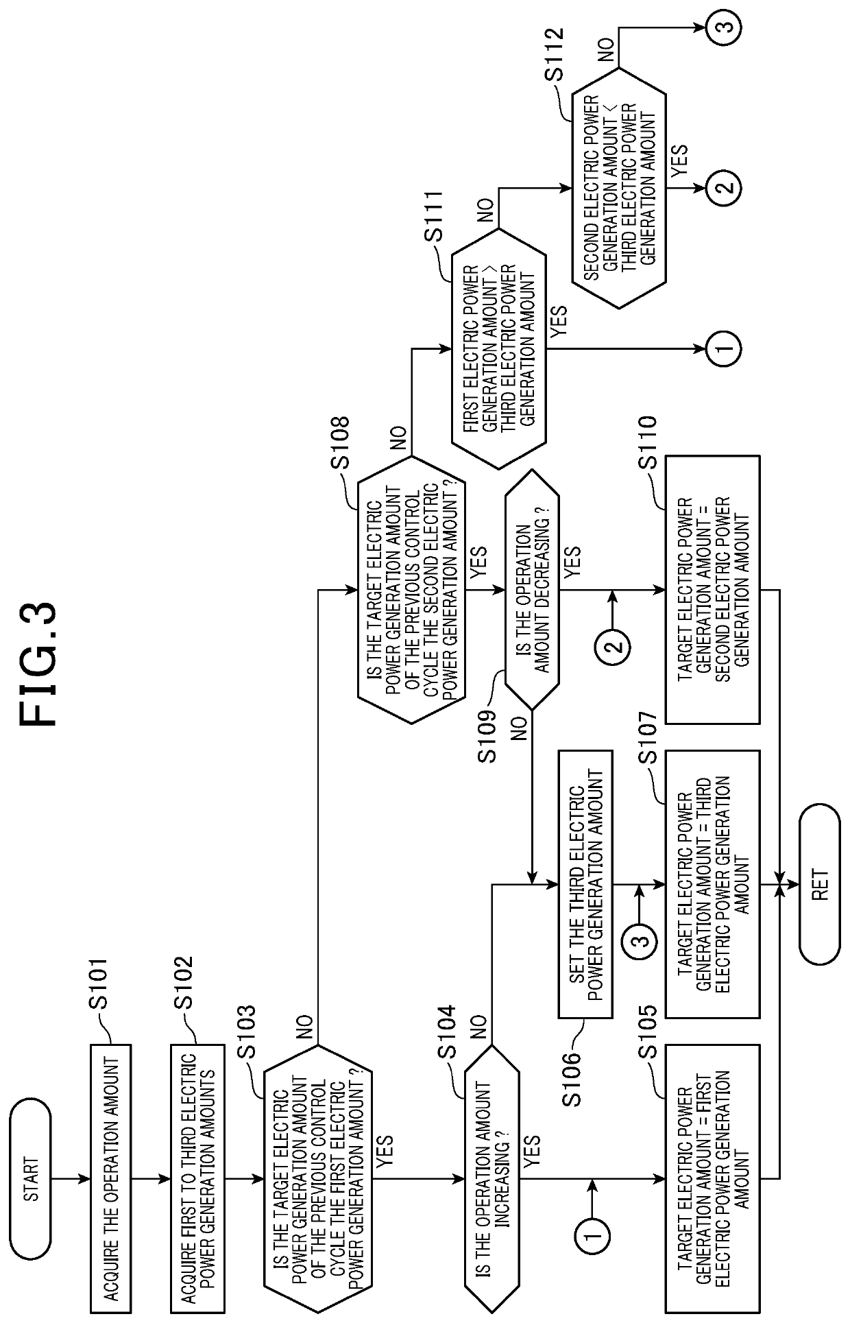 Electric power generation control device