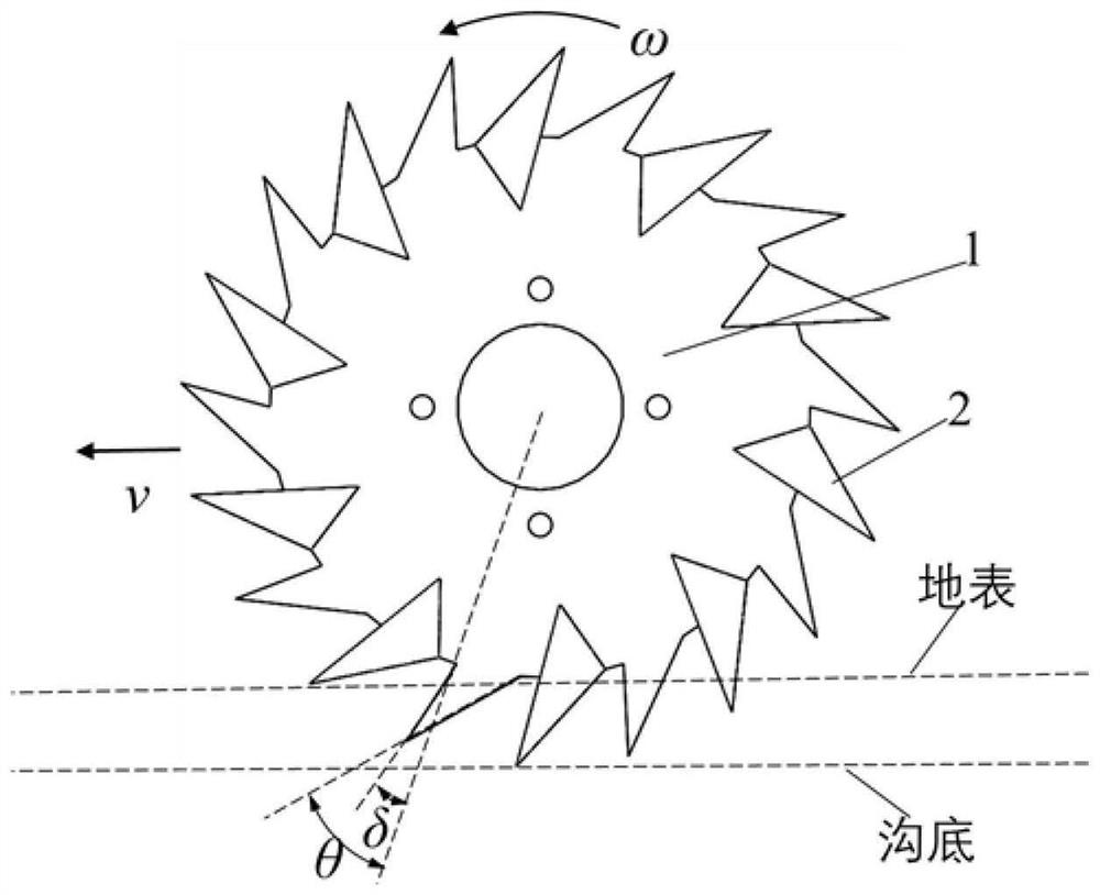 A local natural vibration disc opener with three-way spline curve fitting teeth