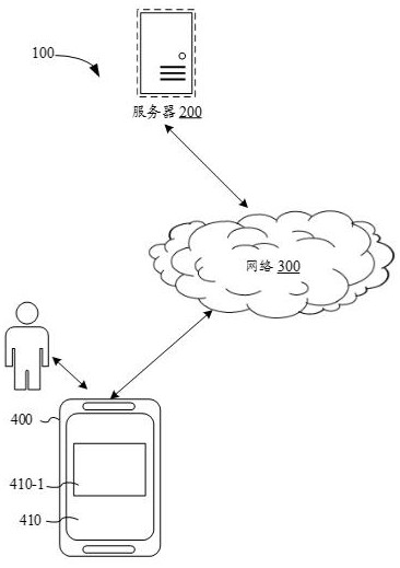 Image recognition processing method, device, electronic device and storage medium