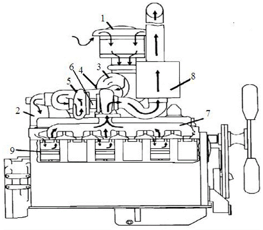 Intake and exhaust system of gas engine