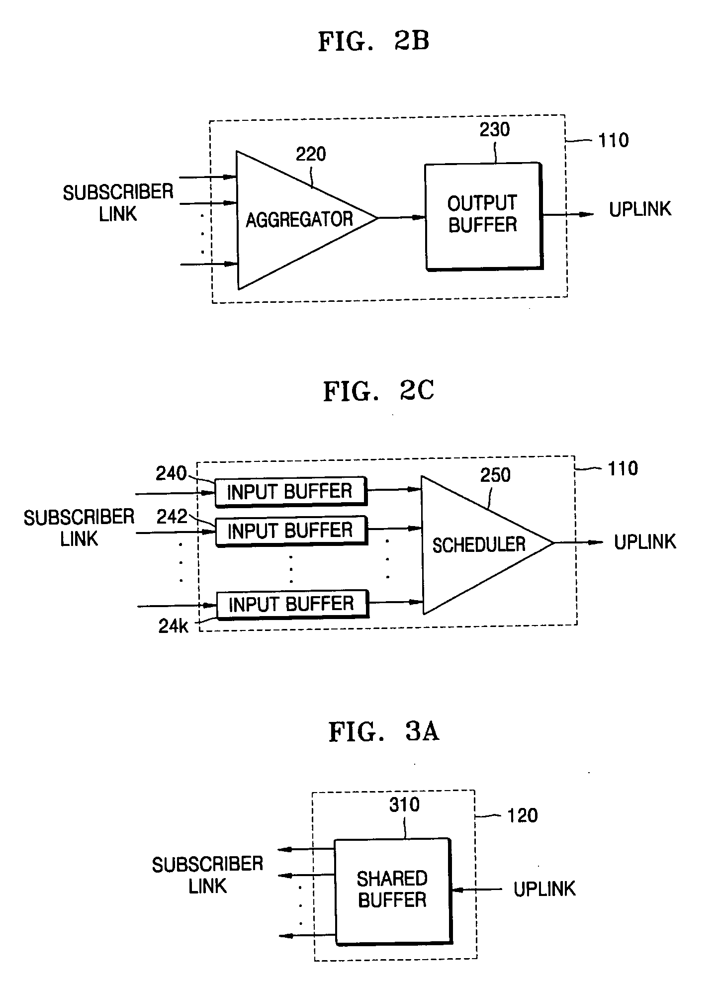Apparatus and method for aggregating and switching traffic in subscriber network