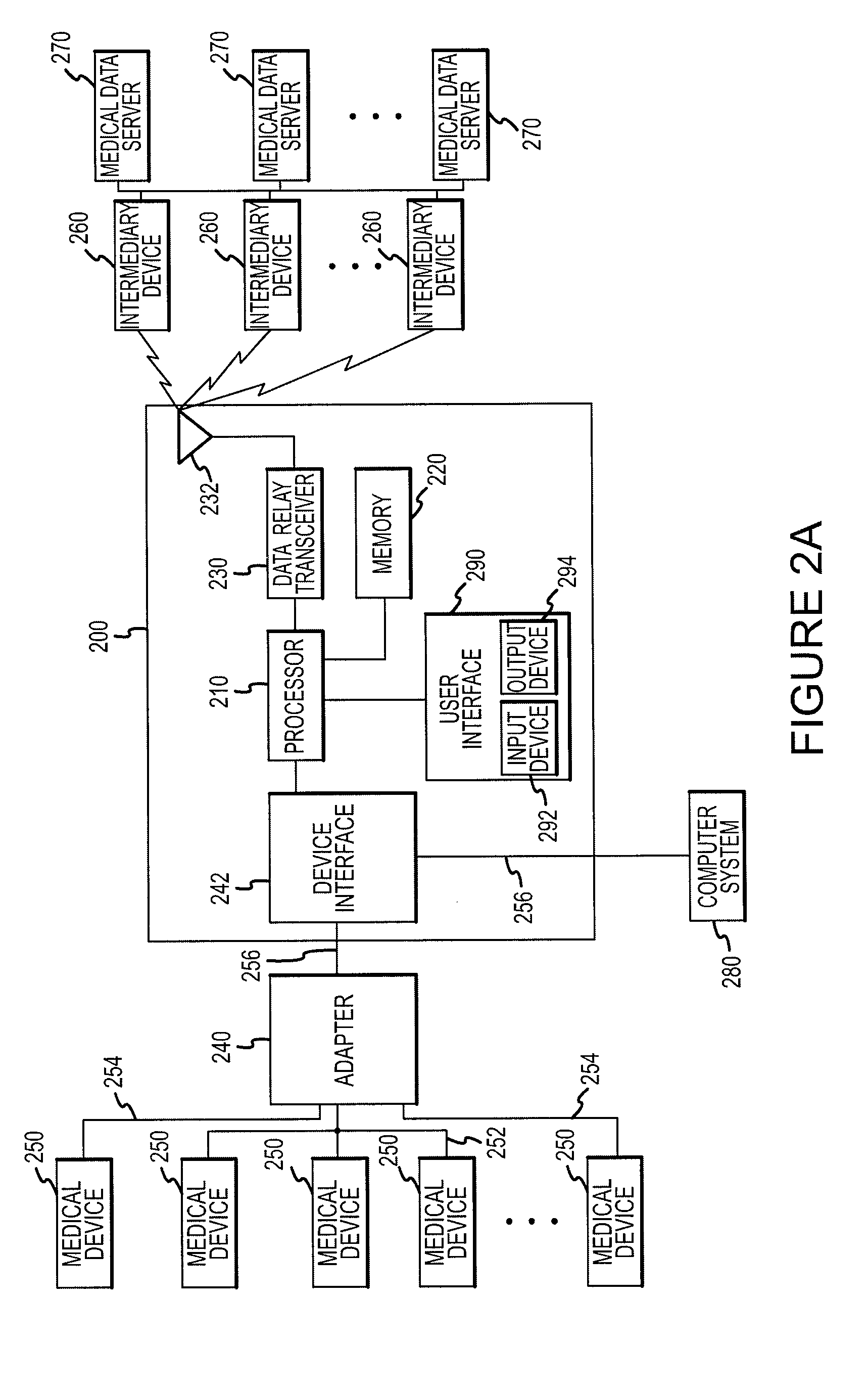 Systems for remote provisioning of electronic devices