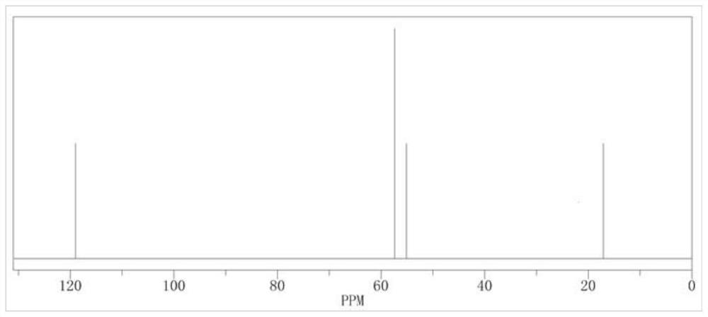 Lithium Ion Battery