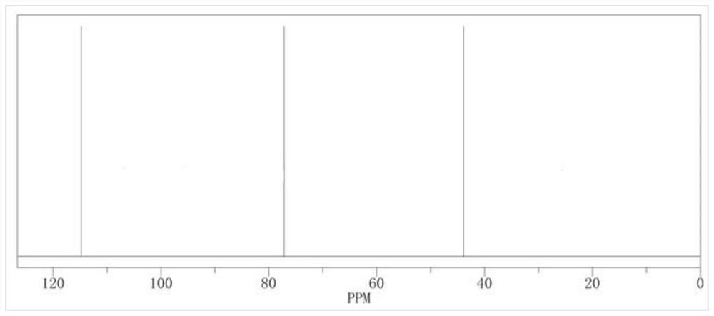 Lithium Ion Battery