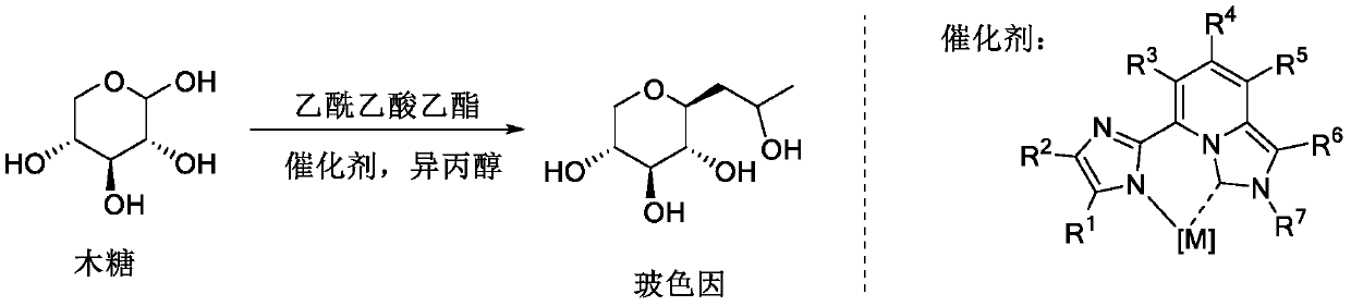 Method for synthesizing cosmetic active material hydroxypropyl tetrahydropyrantriol through one-pot method under promoting of rare earth metal coordination compound