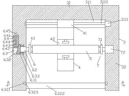 Forming device