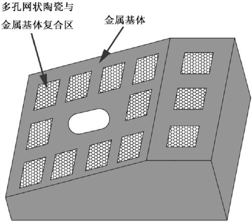 Preparation method of porous netty ceramic reinforced steel and iron base composite lining plate