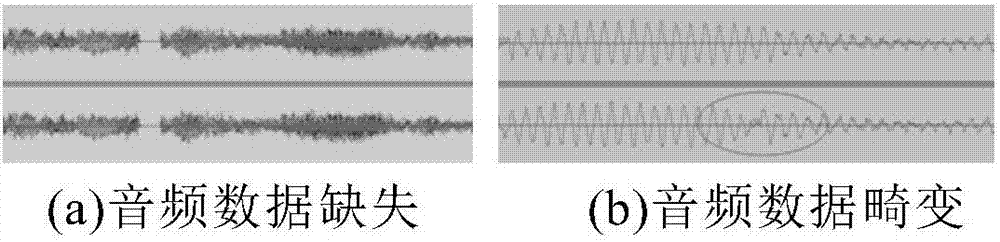 Transcription repairing method of video tape audio signal