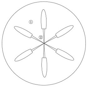 A method for calibrating the parameters of the fractional main spray