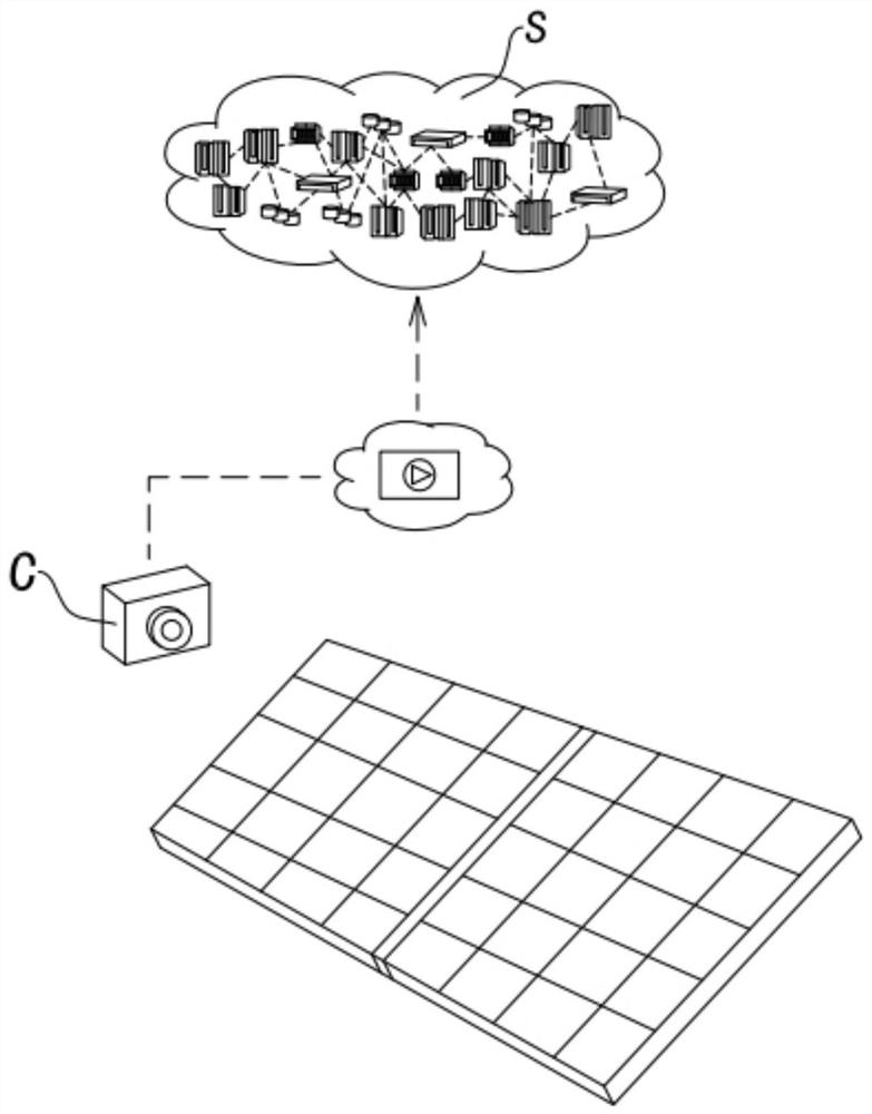 Distributed photovoltaic power generation management method based on cloud computing