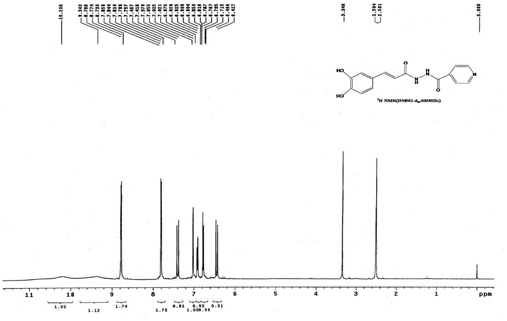Isoniazid caffeic acid amidated derivative and application thereof in anti-mycobacterium tuberculosis drug