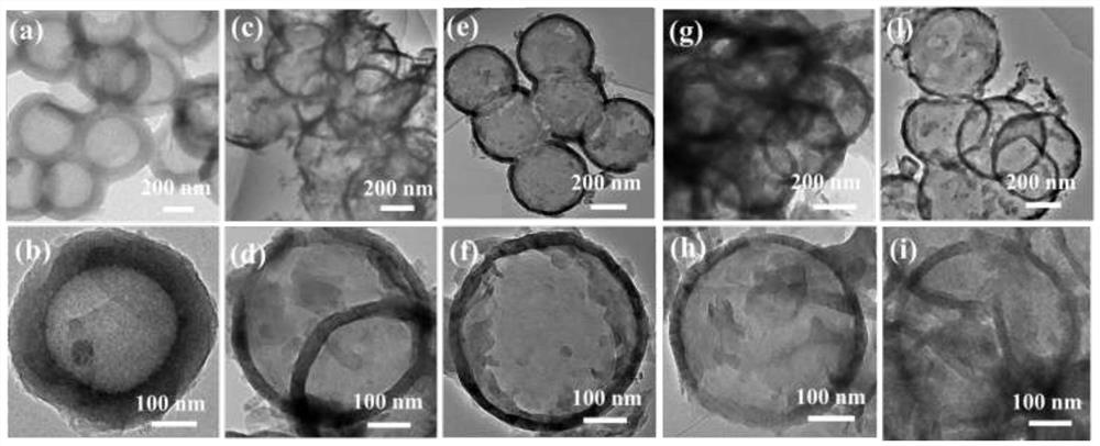 Phosphorus-doped ultrathin hollow carbon nitride nanosphere catalyst for hydrogen production by efficient photocatalytic cracking of water