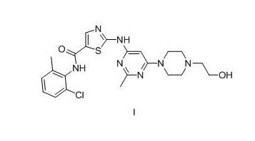 New method for synthesizing dasatinib