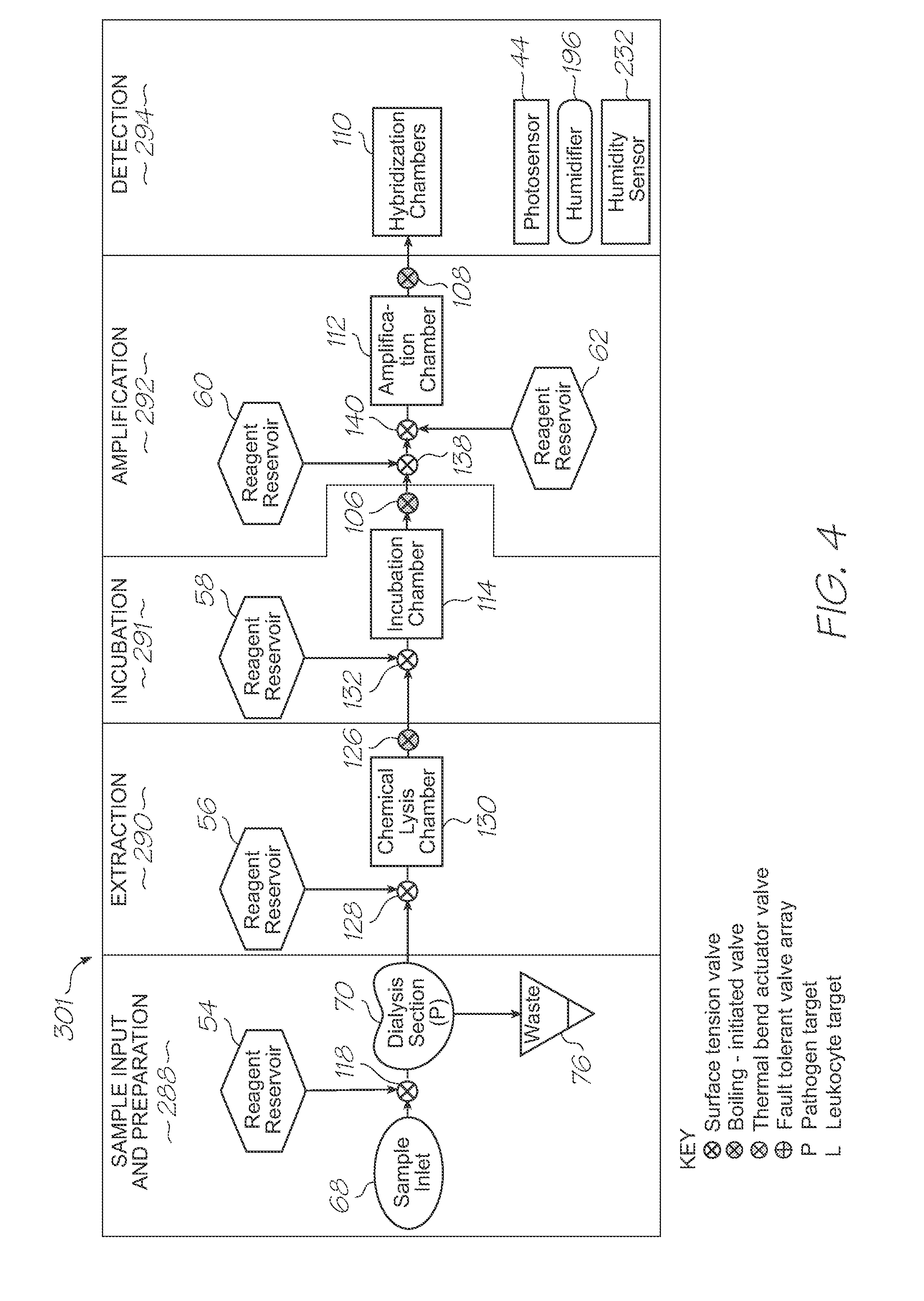 Single-use test module with driver for excitation of electrochemiluminescent luminophores