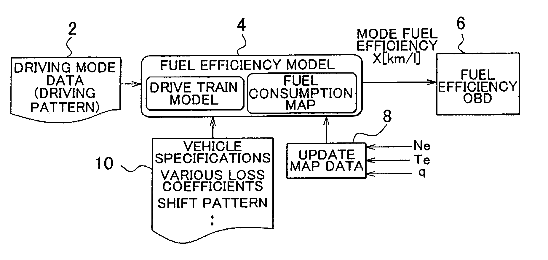 Diagnostic system and diagnostic method for vehicle