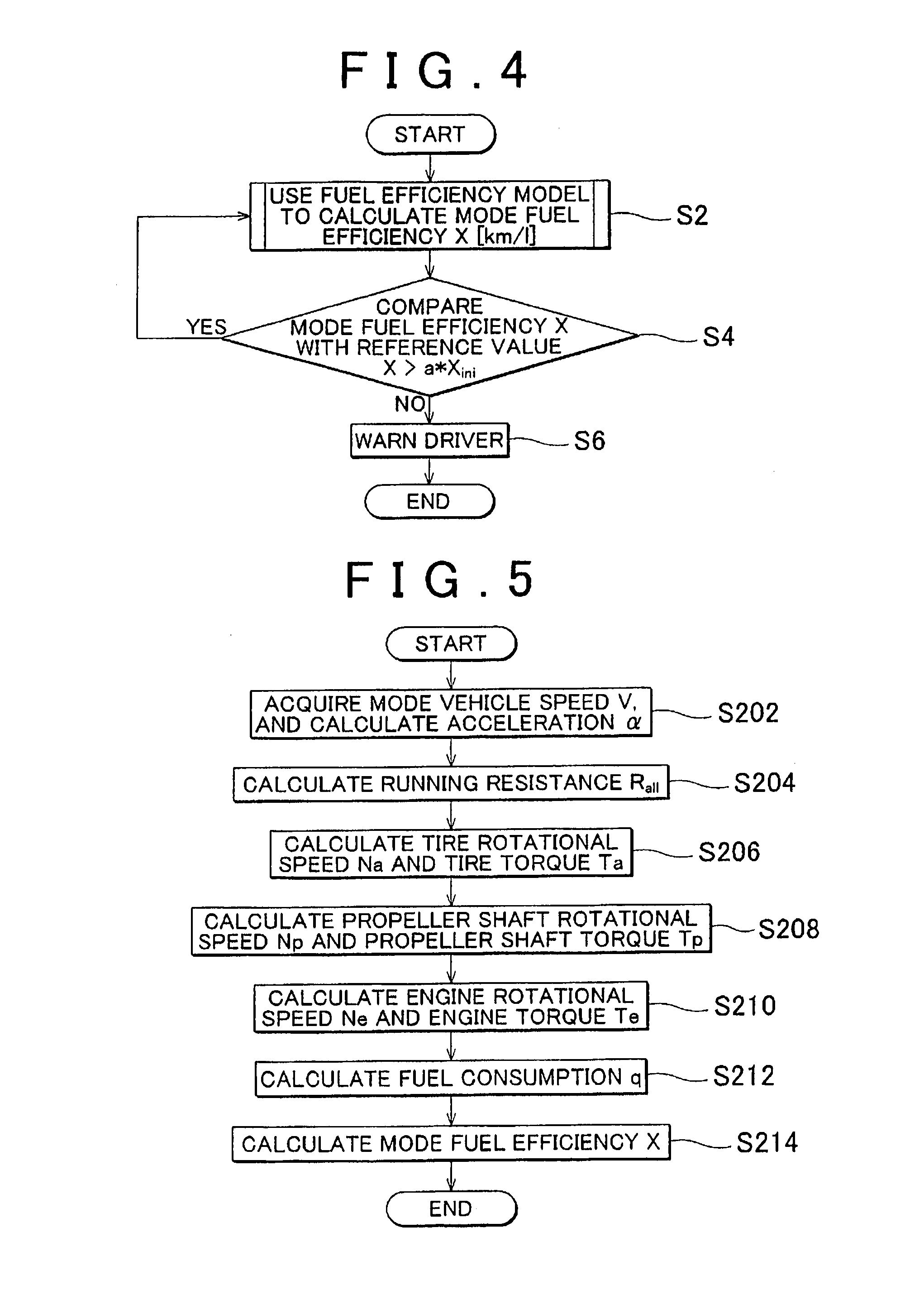 Diagnostic system and diagnostic method for vehicle