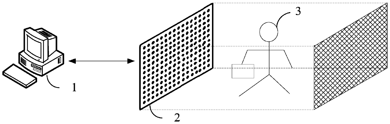 Millimeter wave antenna array control method and system