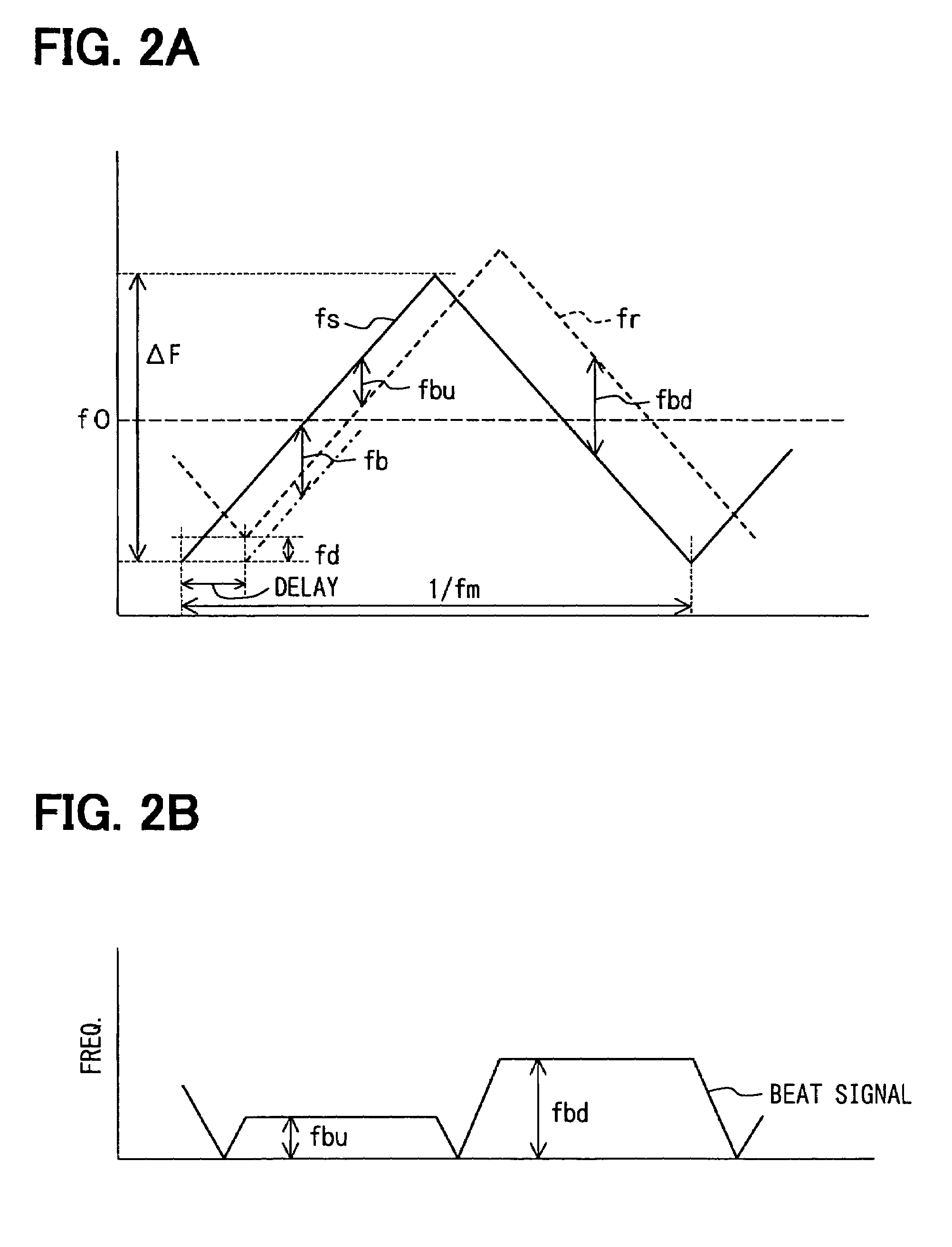 Radar device for vehicle and method for adjusting mount angle for mounting radar device on vehicle