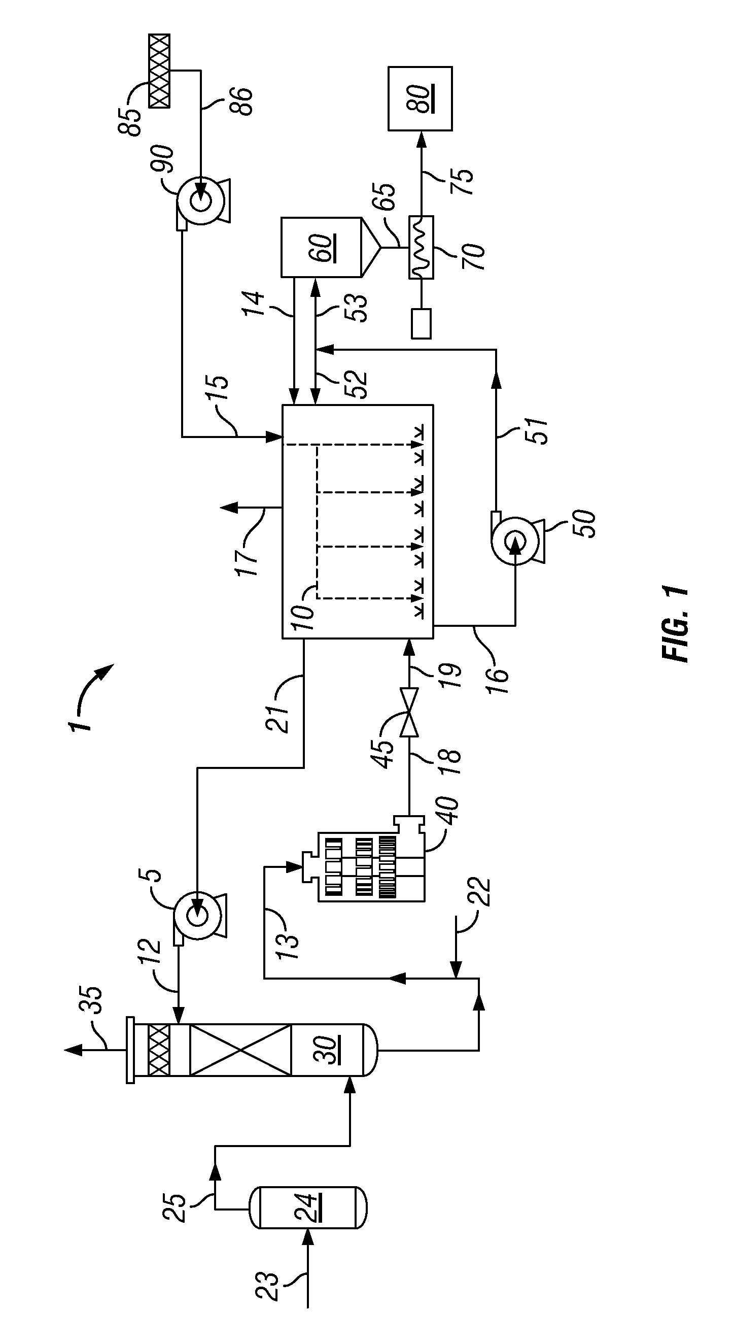 System and process for gas sweetening