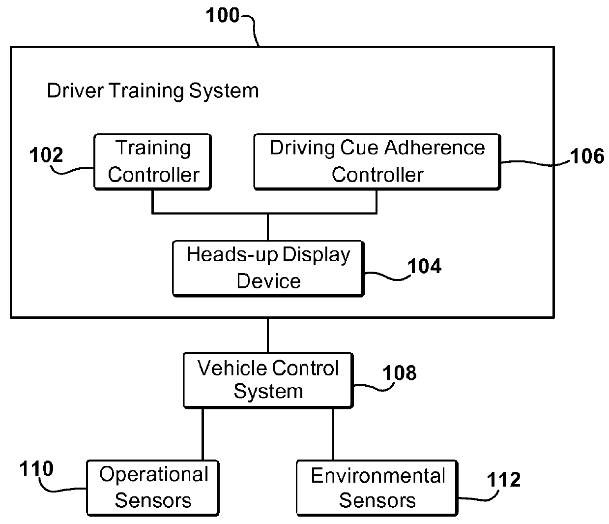 Driver training system using heads-up display augmented reality graphics elements