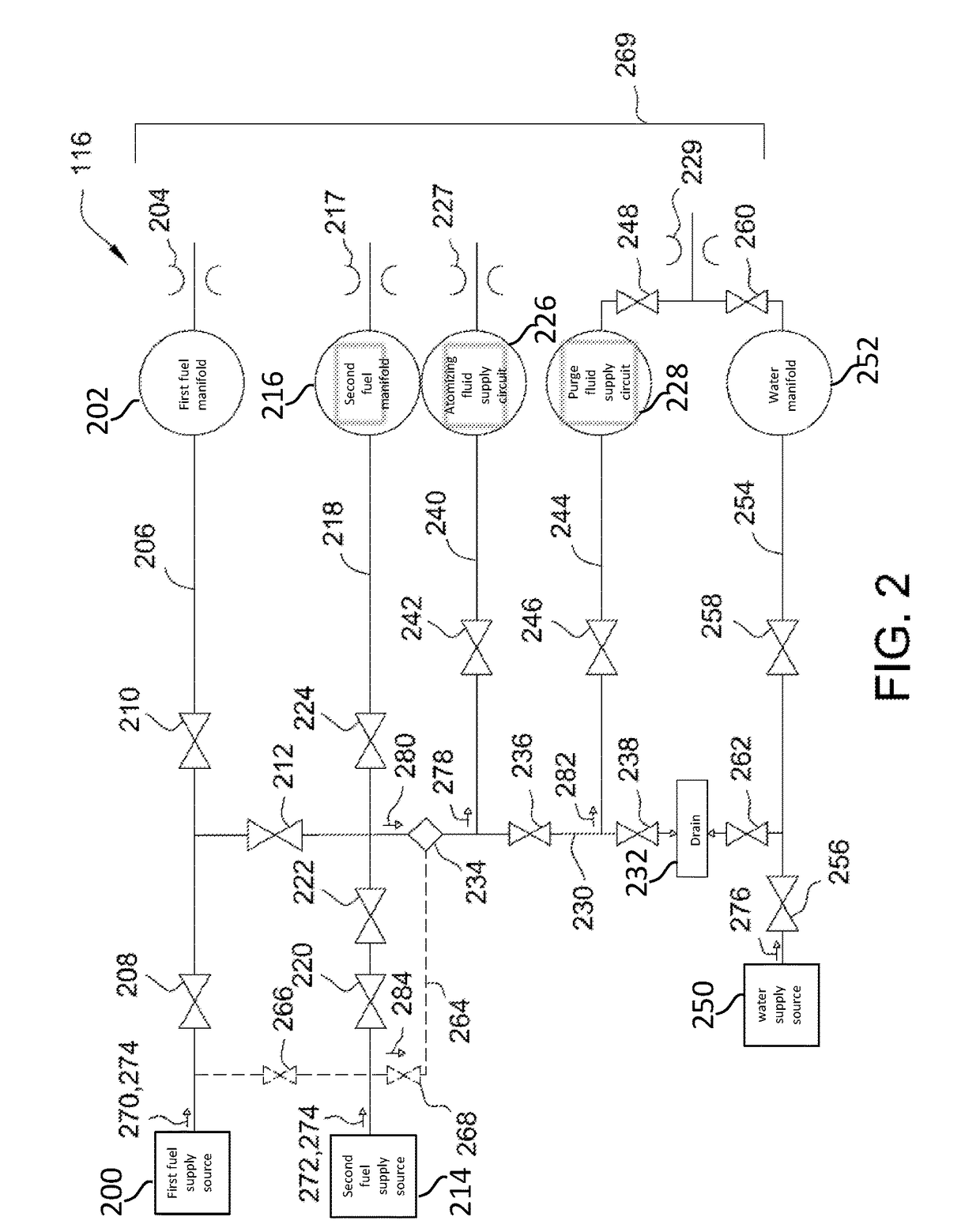 Fuel supply system for turbine engines and methods of assembling same