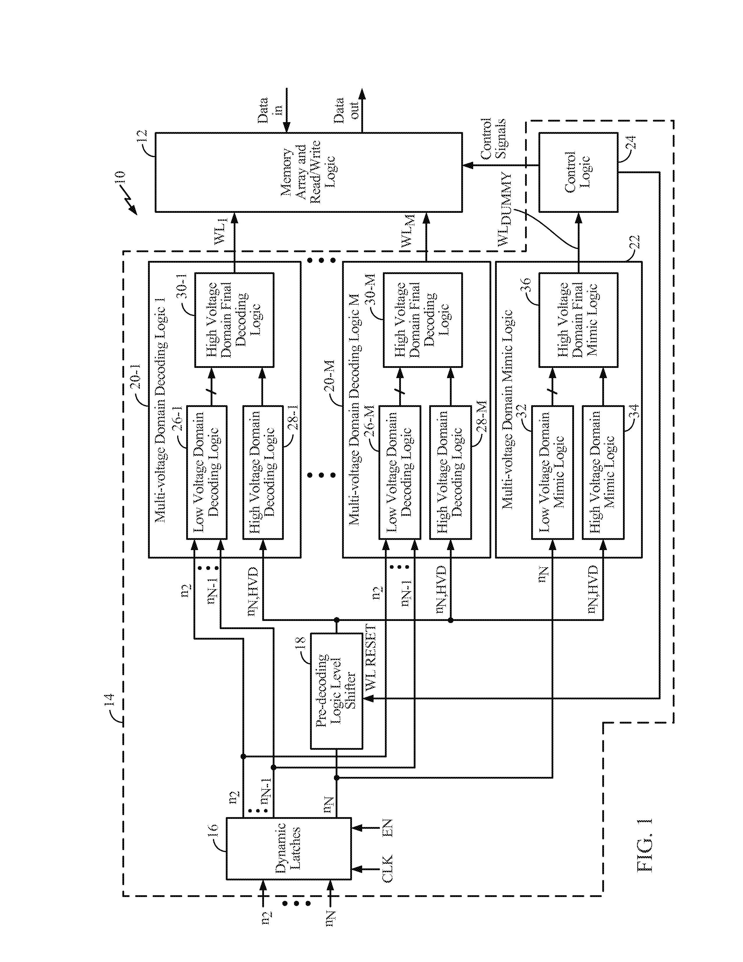 Mimicking Multi-Voltage Domain Wordline Decoding Logic for a Memory Array