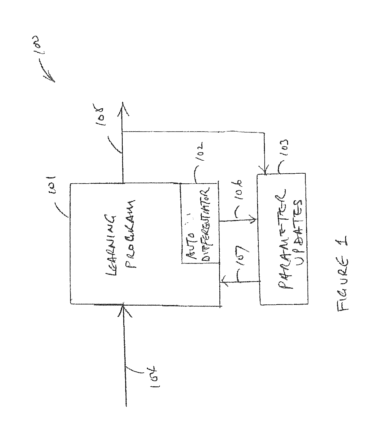 Method for improving an autocorrector using auto-differentiation