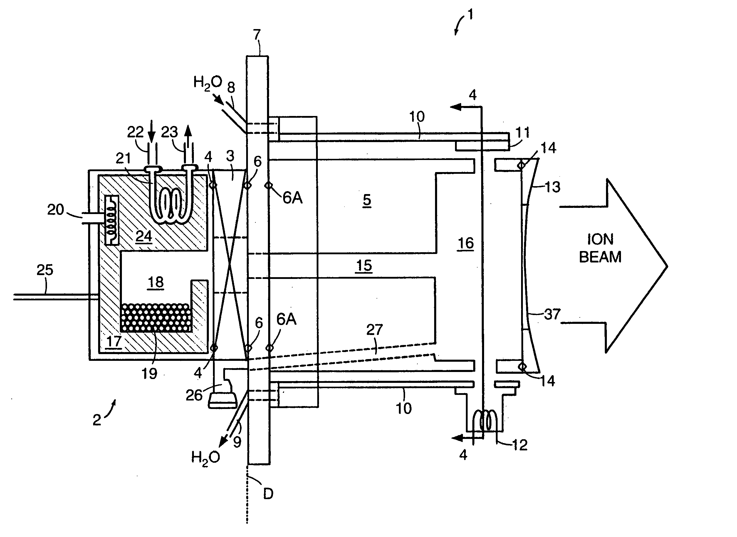 Icon implantation ion source, system and method