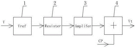 Novel help lock circuit in broadband phase-locked loop